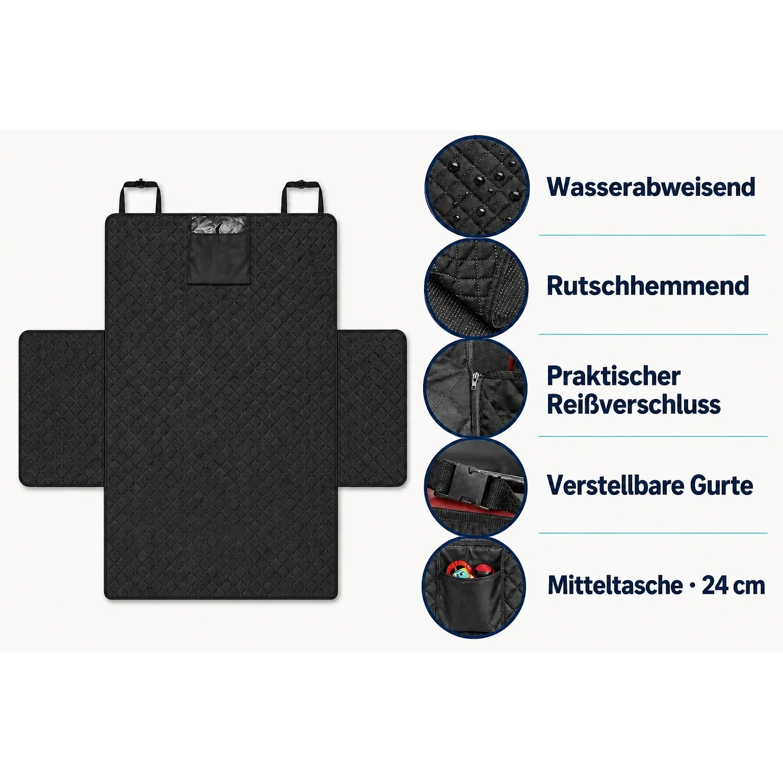 Materialdetails Gurte Reißverschluss und Mitteltasche